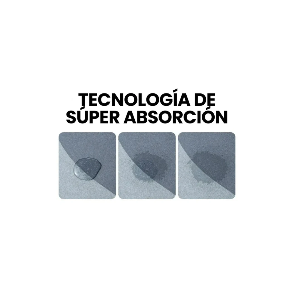 Juego Tapetes Absorbentes Antideslizante